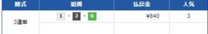 24年5月3日　競艇予想ゴールド無料情報　宮島3Rあたり