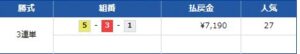 24年5月3日　競艇予想バブル無料情報　尼崎4Rはずれ