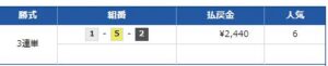 24年5月17日　競艇予想　ボートセンス無料情報蒲郡住之江6R