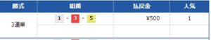 24年5月5日　競艇予想クイックボート無料情報　津3Rまた的中