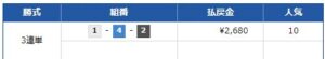 24年5月10日　競艇予想アクアマリン無料情報