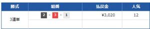 24年5月12日　競艇予想競艇ナナマ無料情報　三国9R