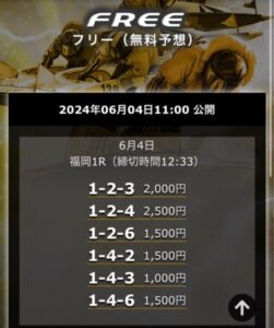 競艇ジャックポットの無料予想6月