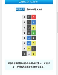 競艇予想サイトZONEの無料予想【24年6月2日】２