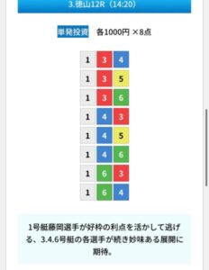 競艇予想サイトZONEの無料予想【24年6月2日】３