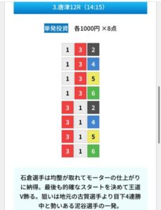 競艇予想サイトZONEの無料予想【24年6月6日】3