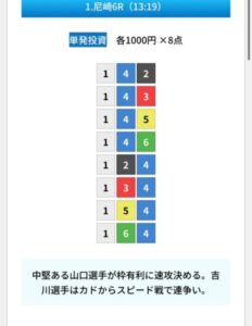 競艇予想サイトZONEの無料予想【24年6月7 日】