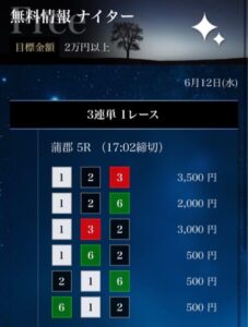 競艇予想サイトの星舟は本当に当たる無料予想を提供しているのか調査6月