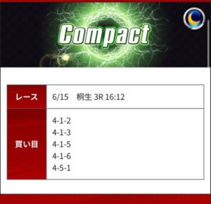 競艇インパクトの無料予想6月