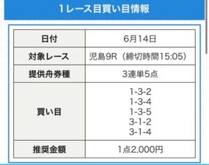 競艇アクアマリンの無料予想6月