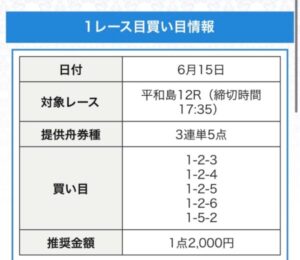 競艇アクアマリンの無料予想6月