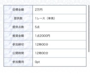 競艇アクアマリンの無料予想6月