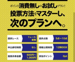 競艇予想サイト舟ビジョンの無料予想は当たらない