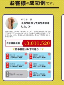 競艇予想サイト舟ビジョンのレビューは怪しい