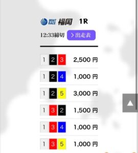 6月11日競艇バブルの無料予想