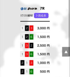 競艇バブルの無料予想6月12日