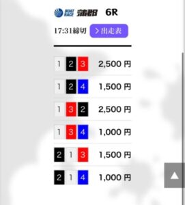 競艇バブルの無料予想6月13日