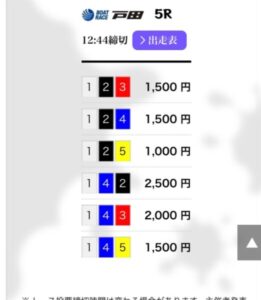 競艇バブルの無料予想6月15日