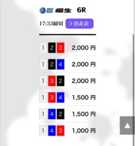 競艇バブルの無料予想6月15日