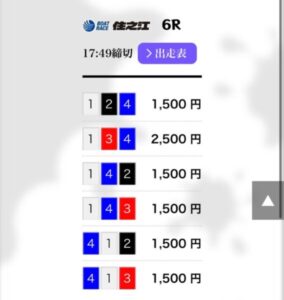 競艇バブルの無料予想6月16日