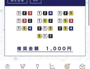 競艇アカデミーの無料予想6月11日