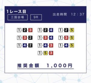 競艇アカデミーの無料予想6月12日