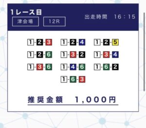 競艇アカデミーの無料予想6月12日