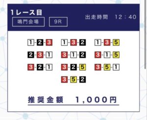 競艇アカデミーの無料予想6月13日