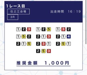 競艇アカデミーの無料予想6月13日