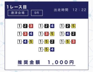 競艇アカデミーの無料予想6月15日