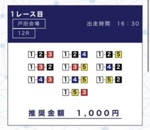 競艇アカデミーの無料予想6月15日