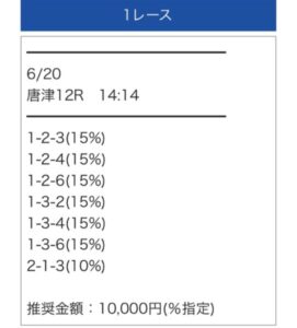 蒼天ボートの無料予想