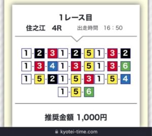 ボートタイムの無料予想6月1日ナイター