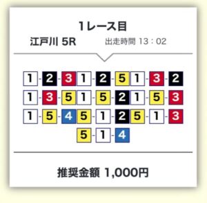 ボートタイムの無料予想6月2日デイ