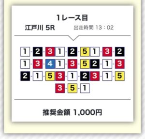 ボートタイムの無料予想6月3日