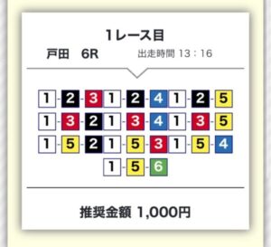 ボートタイムの無料予想6月4日デイ