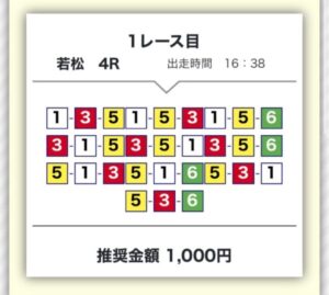 ボートタイムの無料予想6月4日ナイター