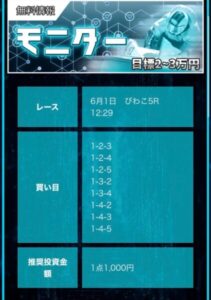 競艇ラボの無料予想「モニター」6月