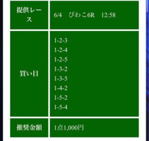 競艇bull無料予想「ブルフリー」6月