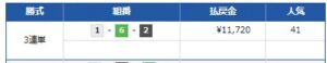 24年6月3日　競艇ボートクロス無料情報　鳴門10R
