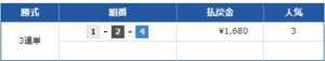 24年6月17日　競艇リーダーシップ無料情報　三国10R