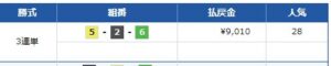 24年6月4日　競艇ボートタイム無料情報　若松4R