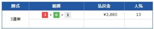 24年6月15日　競艇ボートインベスター無料情報　　福岡3R