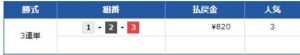 24年6月12日　競艇ライナー無料情報　三国10R