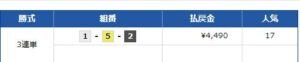 24年6月4日　競艇アドバンス無料情報　若松5R