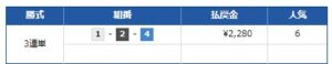 6月４日　競艇ゴクラク無料情報買い目　