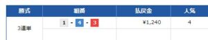 24年6月4日　競艇ブル無料情報　びわこ６R