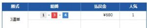 24年6月4日　競艇ジャックポット無料情報　福岡1R