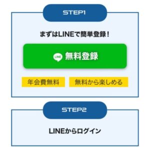 ボートレースナウ競艇予想サイト