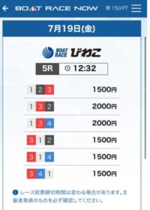 ボートレースナウ競艇予想サイト